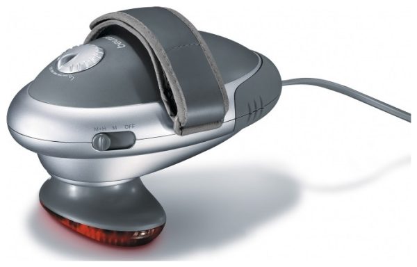 Deluxe Massager Body Neck And Shoulder Massager.